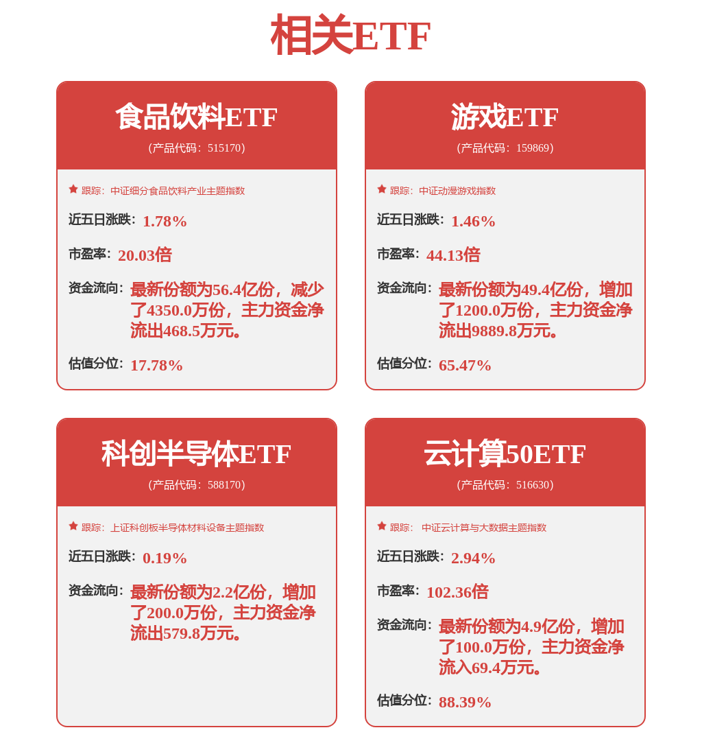 恒生电子中标结果：中泰证券采购恒生券商分仓接口技术服务单一来源采购公告