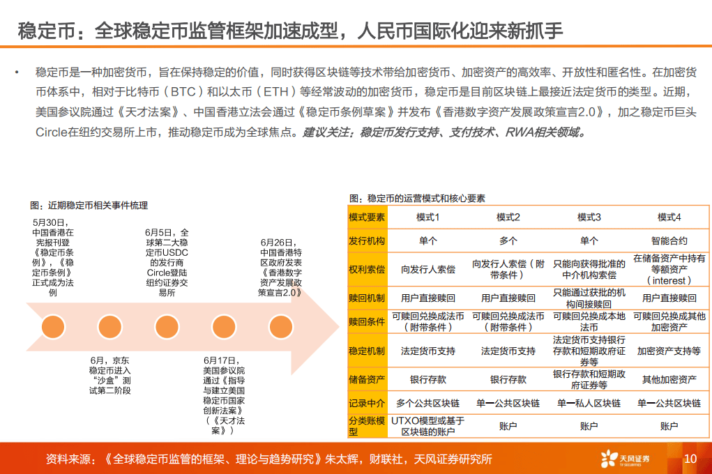 2025产业赛道与主题投资风向标：深海科技、稳定币及脑机接口-天风证券
