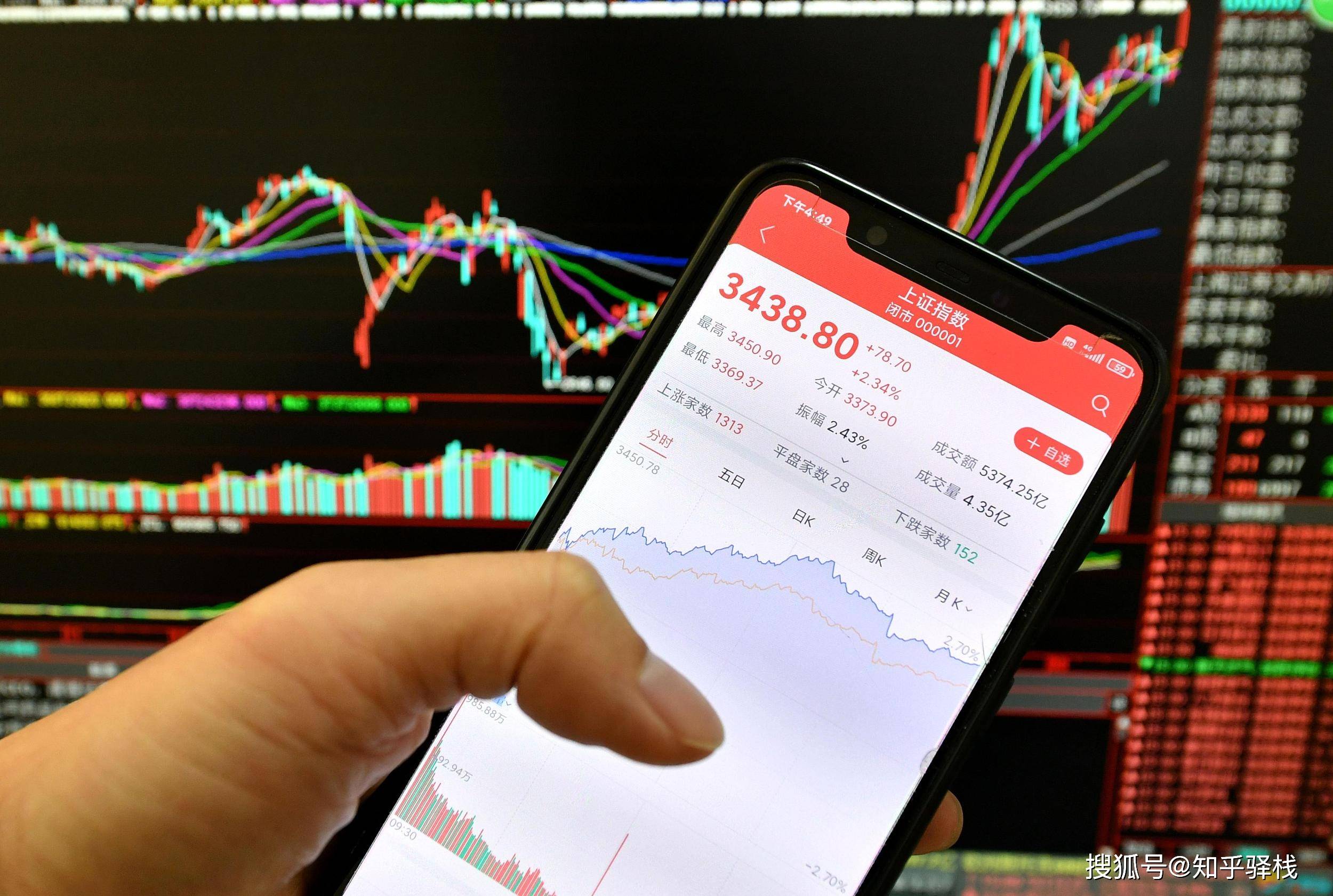 个人最多能开几个证券账户?2025年开户指南