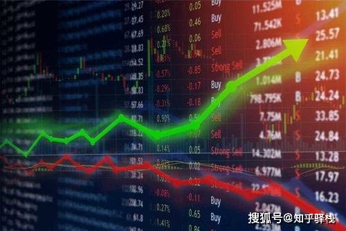 证券公司开户容易注销难？全网最全注销流程amp;避坑指南来了！