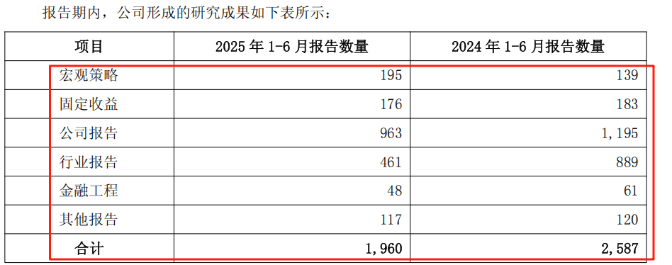 浙商证券半年报亮相，三类业务推动业绩，上半年新增开户8.9万户