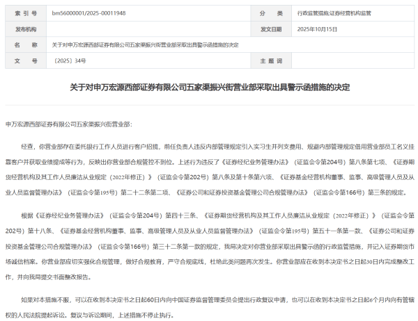 合规管控不到位,申万宏源西部证券一营业部被监管警示