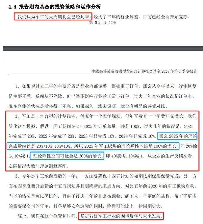 军工基金,买什么?