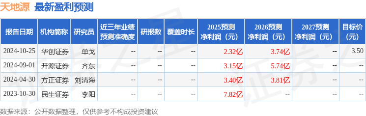 民生证券：给予天地源增持评级