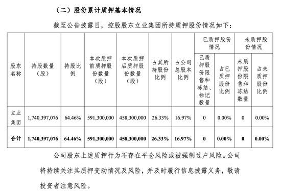 替大股东“埋单”遭警示!华林证券与立业集团背后的利益纠葛