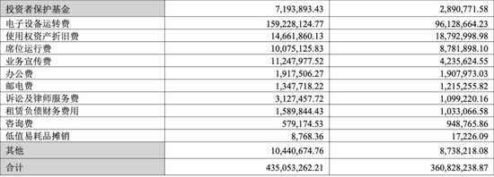 替大股东“埋单”遭警示!华林证券与立业集团背后的利益纠葛