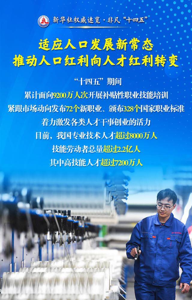 非凡“十四五”|保障民生改善民生,人社部门这样回答“民生为大”
