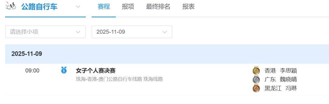 香港队李思颖成功卫冕!
