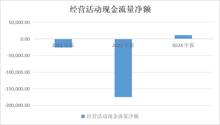 二度冲击港股IPO,海辰储能的盈利幻象