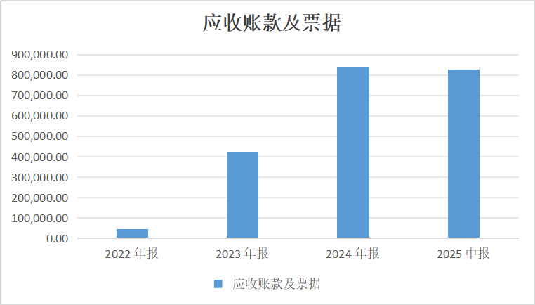 二度冲击港股IPO,海辰储能的盈利幻象