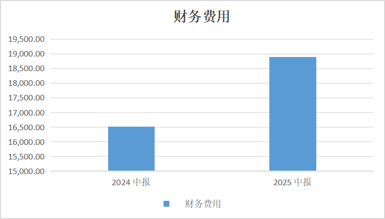 二度冲击港股IPO,海辰储能的盈利幻象