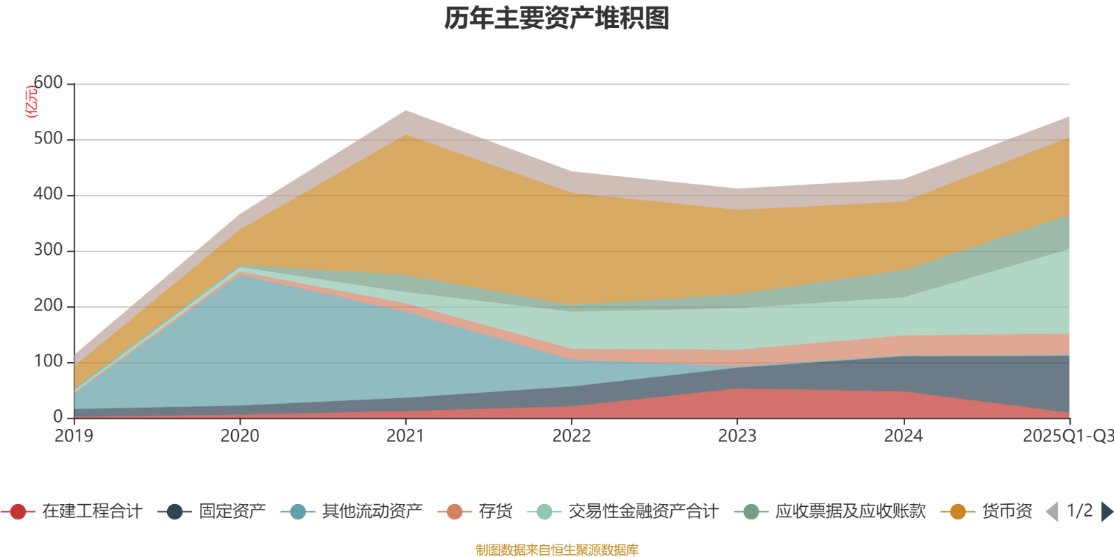 百济神州：2025年前三季度盈利11.39亿元 同比扭亏