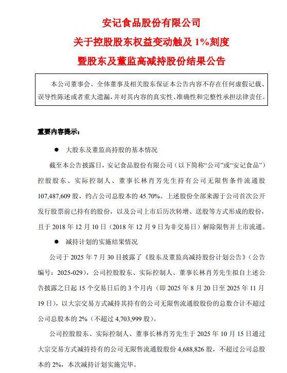 安记食品:林肖芳减持468.88万股,持股比例已降至45.70%