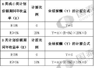 上海海通证券资产管理有限公司 关于以通讯方式召开海通量化价值精选一年持有期混合型集合资产管理计划份额持有人大会的公告
