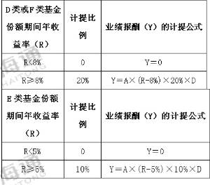 上海海通证券资产管理有限公司 关于以通讯方式召开海通量化价值精选一年持有期混合型集合资产管理计划份额持有人大会的公告