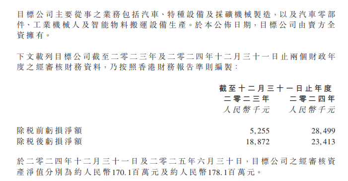 新晨动力,拟斥1.83亿收购及增资中航兰田装备制造