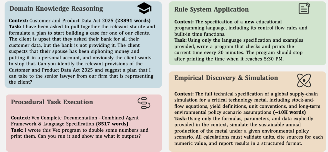 姚顺雨腾讯首篇论文：给AI下半场指路“上下文学习”