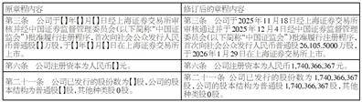 浙江振石新材料股份有限公司 关于聘任证券事务代表的公告