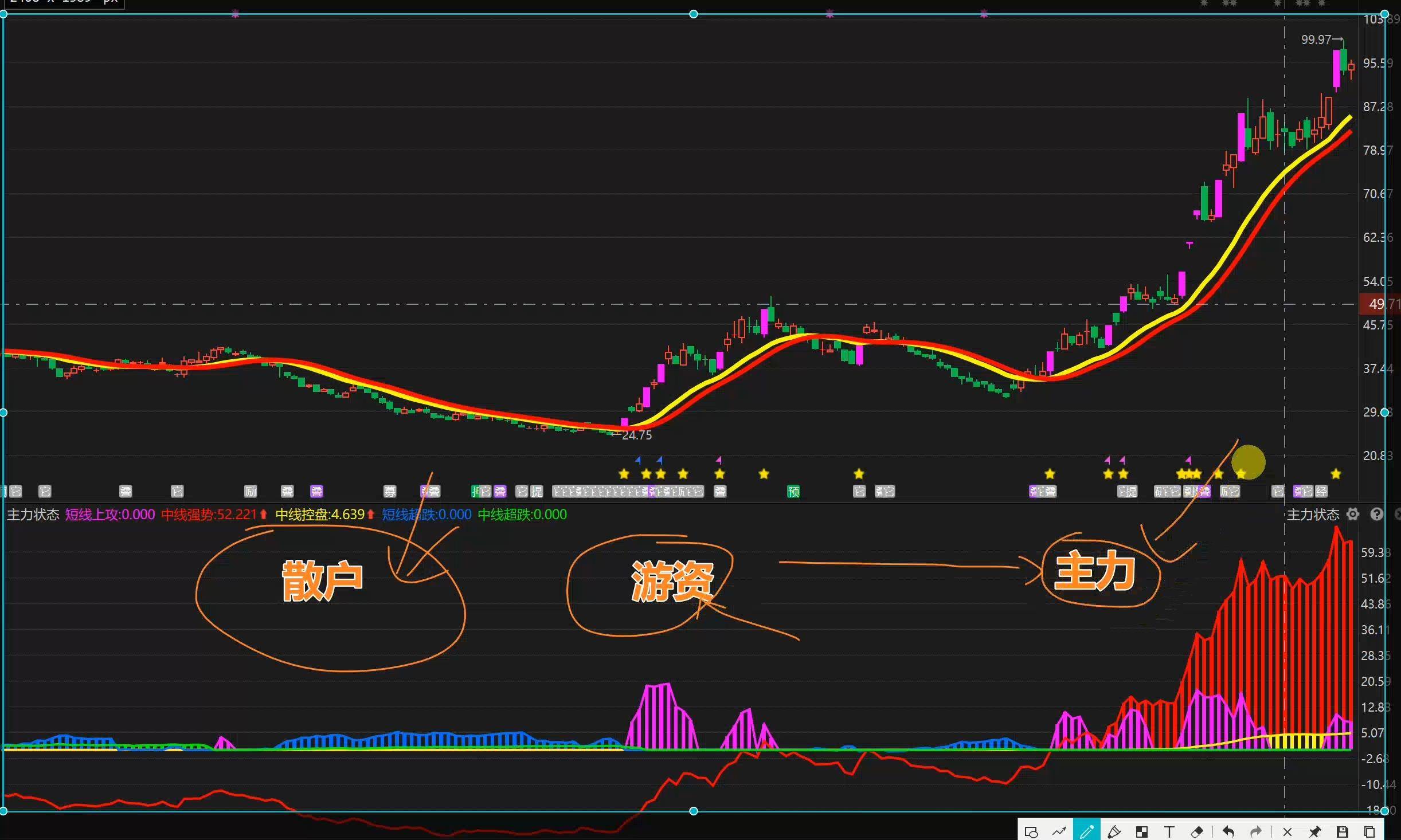 证监会重申：永元证券未获任何牌照，所有_证券业务_均属违法