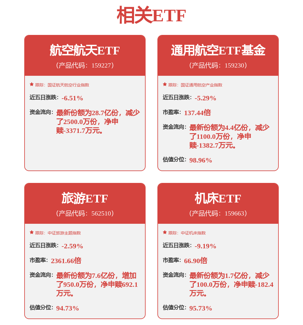 信达证券：首次覆盖中国中免给予买入评级