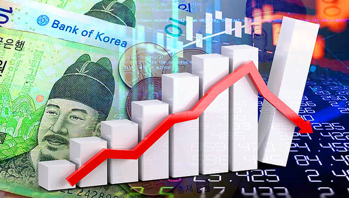 暴跌超8%触发熔断，韩国股市遭遇黑色星期一