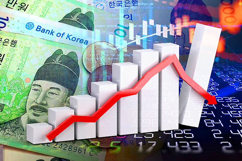 暴跌超8%触发熔断，韩国股市遭遇黑色星期一