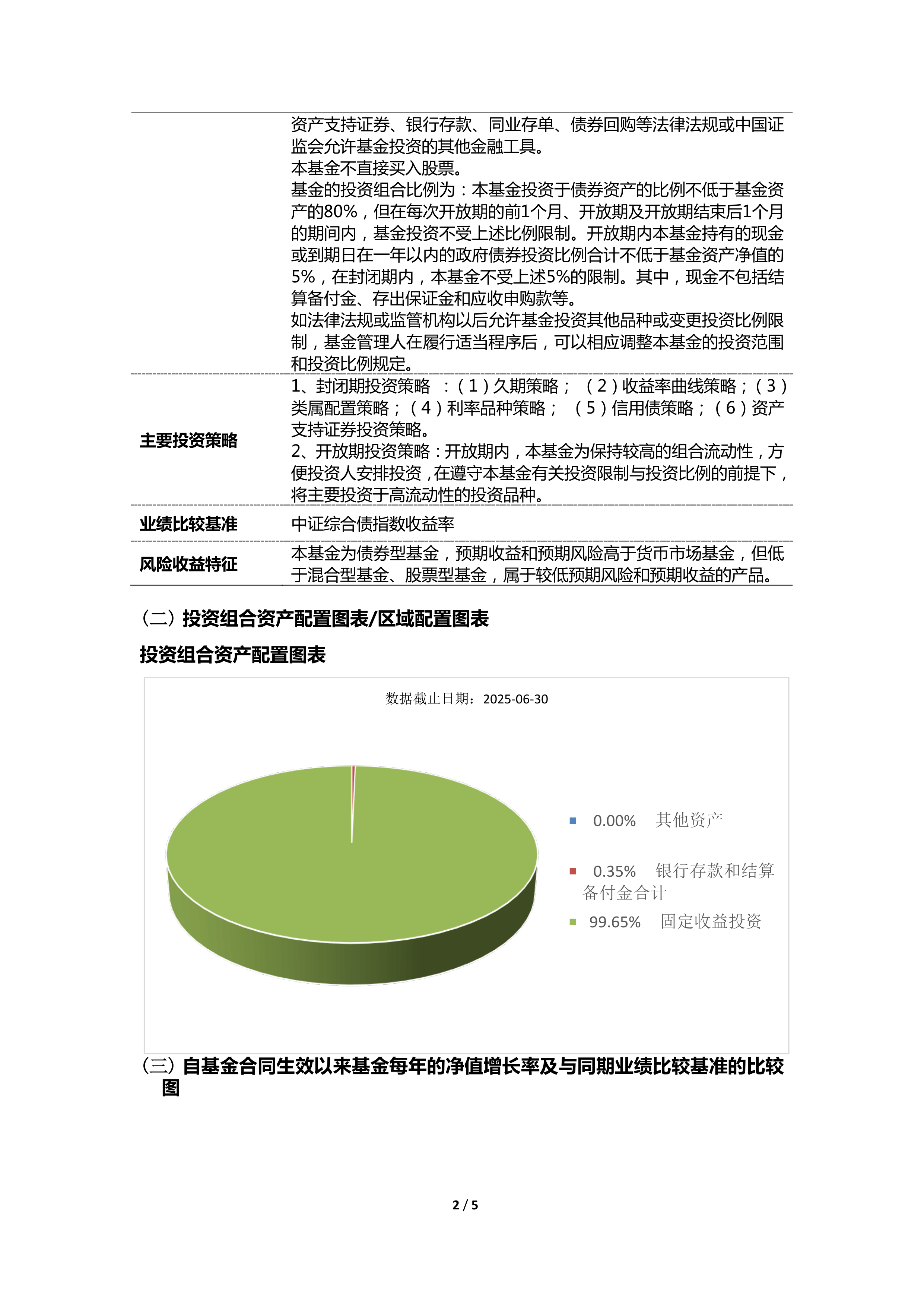 证券同业(证券同业资格证)
