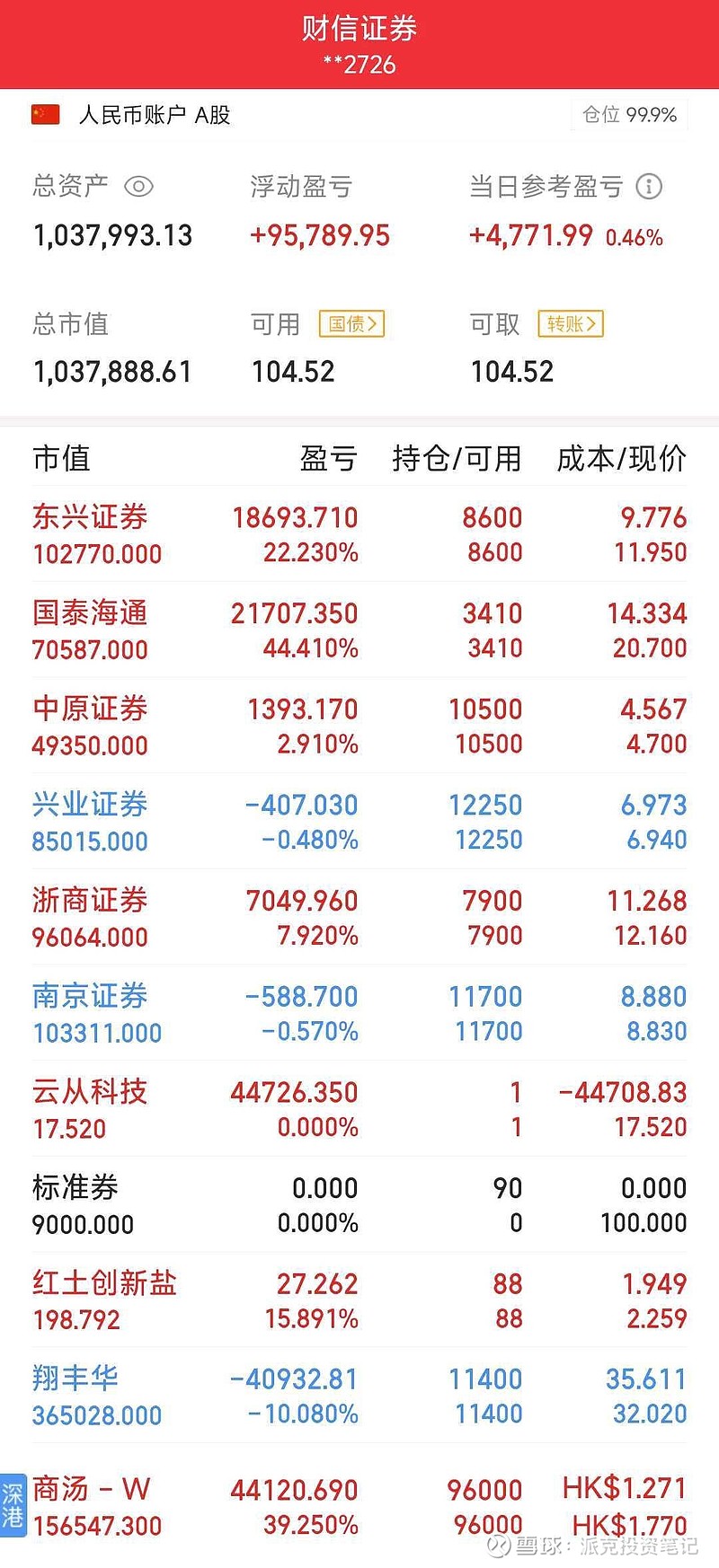 天风证券排名(天风证券资管排名)