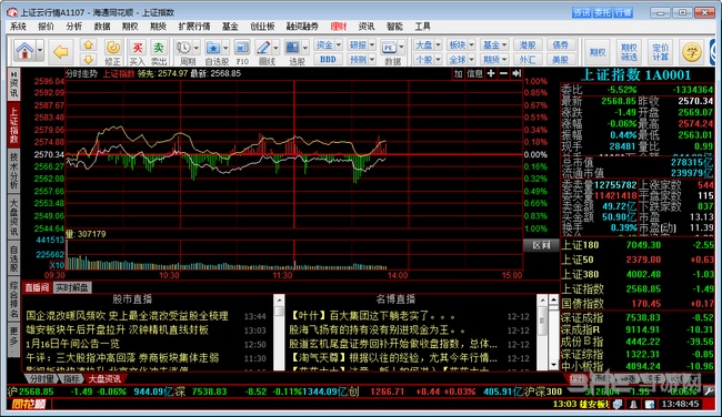 海通证券佣金(海通证券佣金万一免五)