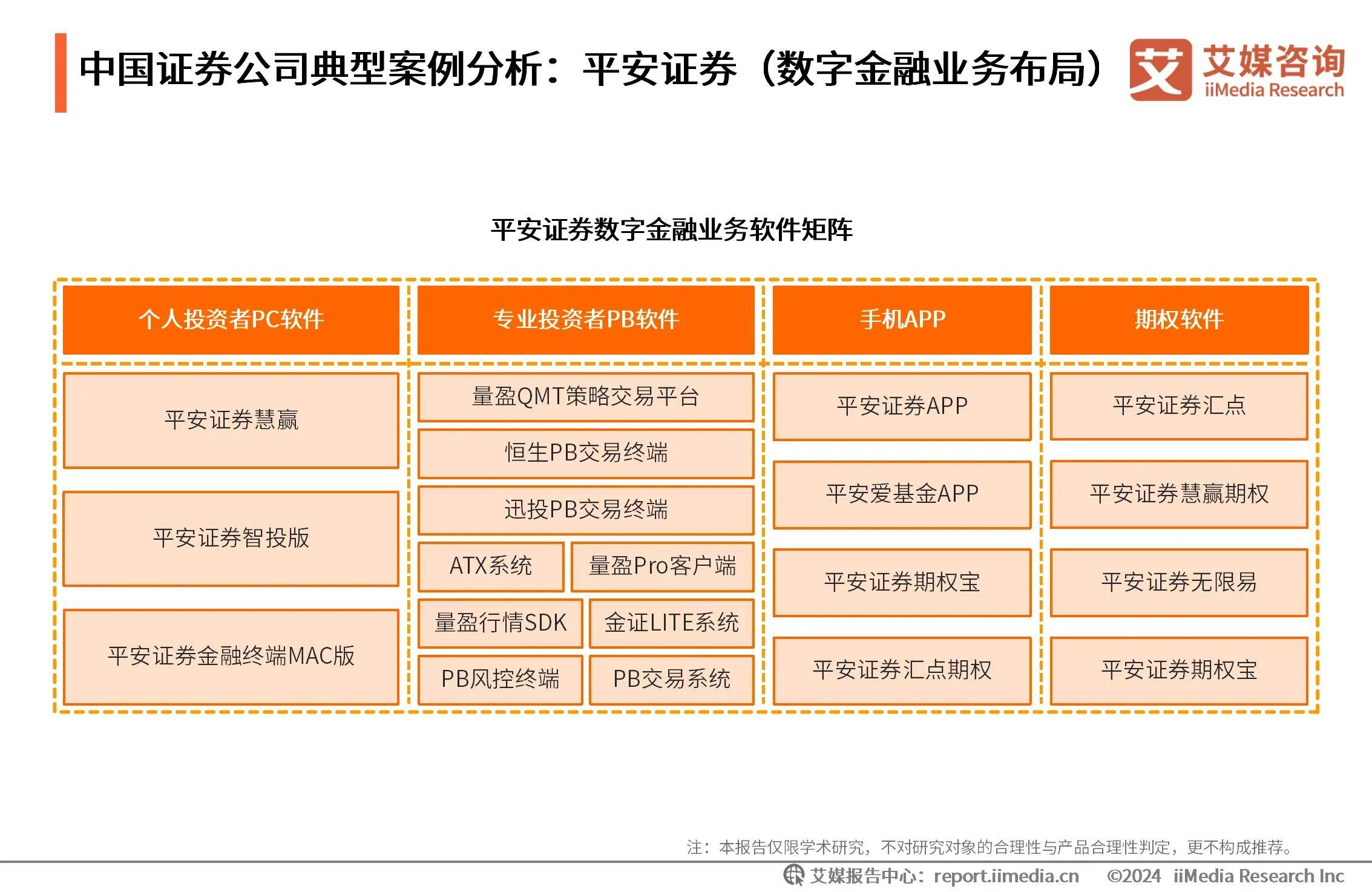 企业证券化(企业证券化私募债权)