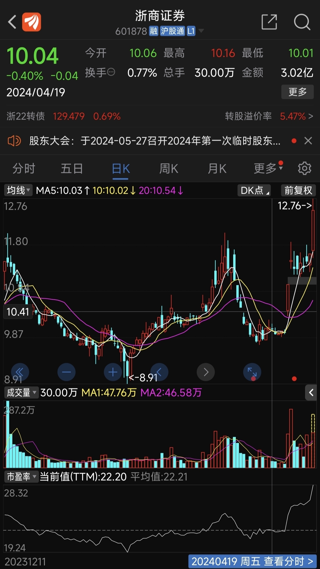 炒股证券公司(炒股证券公司怎么收费)