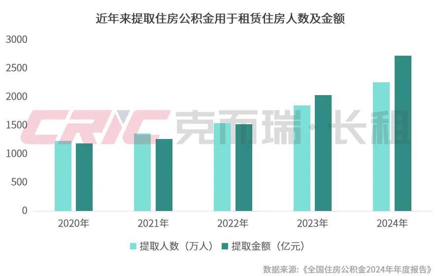 住房证券化(房子证券化是什么意思)