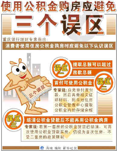 住房证券化(房子证券化是什么意思)