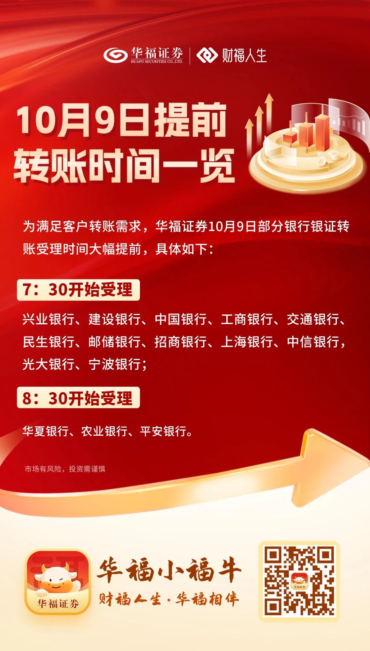 证券的好处(证券市场的好处)