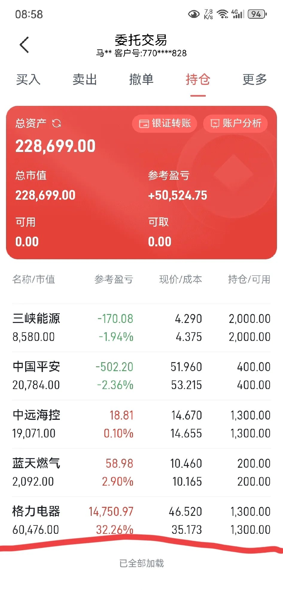 证券号是什么(证券是什么行业) 证券号是什么(证券是什么行业)