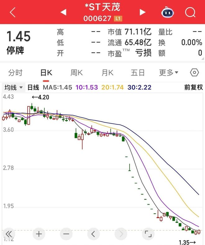 中融证券(中融证券最新消息) 中融证券(中融证券最新消息)