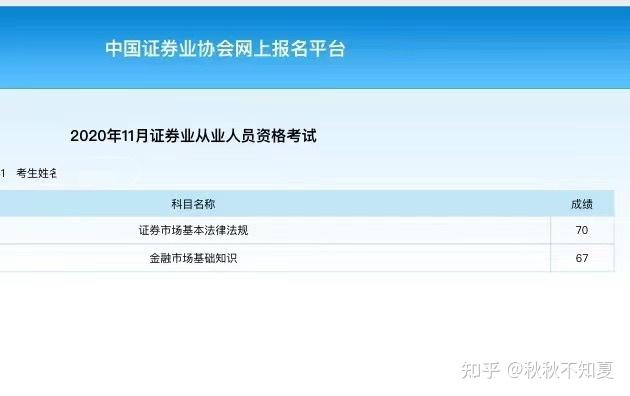 证券从业资格英文(证券从业资格考试的英文) 证券从业资格英文(证券从业资格考试的英文)