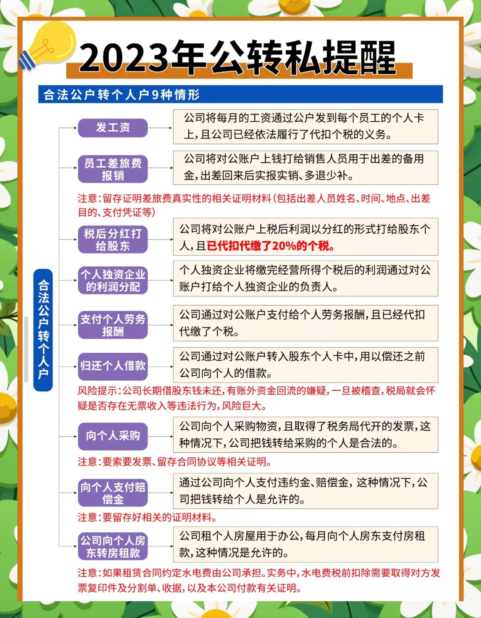 证券转户流程(证券转户的流程)