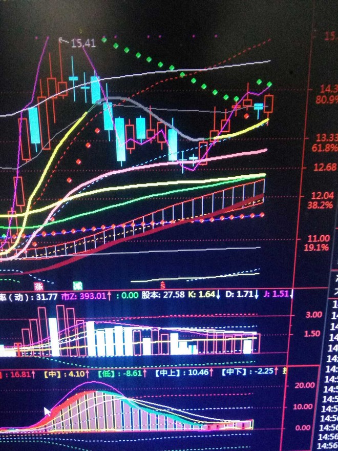 东兴证券超强版下载(东兴证券198手机超强版官方下载) 东兴证券超强版下载(东兴证券198手机超强版官方下载)