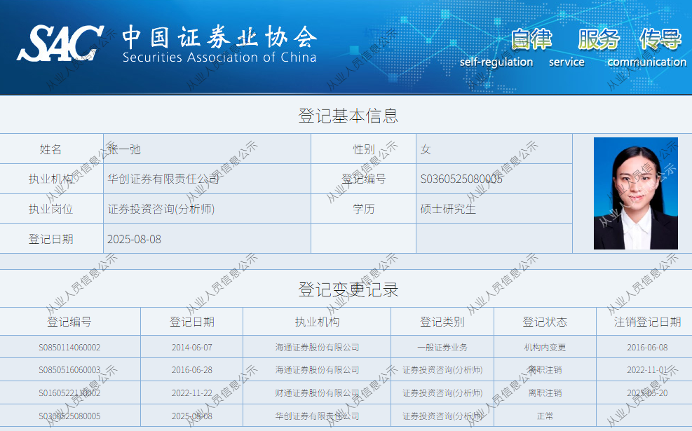 证券从业人员公示(证券从业人员公示查询平台官网首页) 证券从业人员公示(证券从业人员公示查询平台官网首页)
