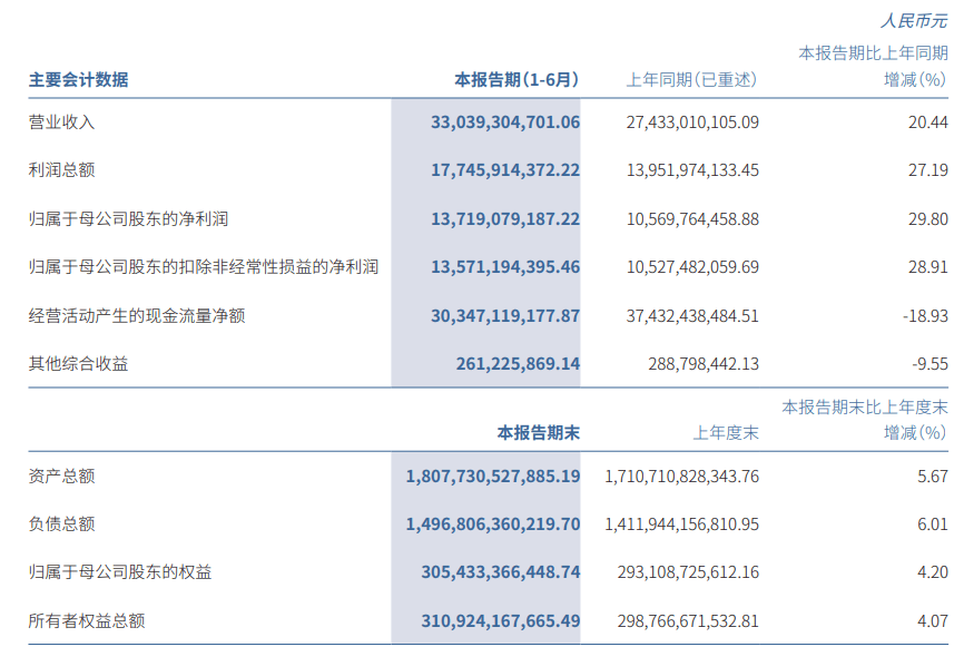 中信证券h股(中信证券H股吧) 中信证券h股(中信证券H股吧)