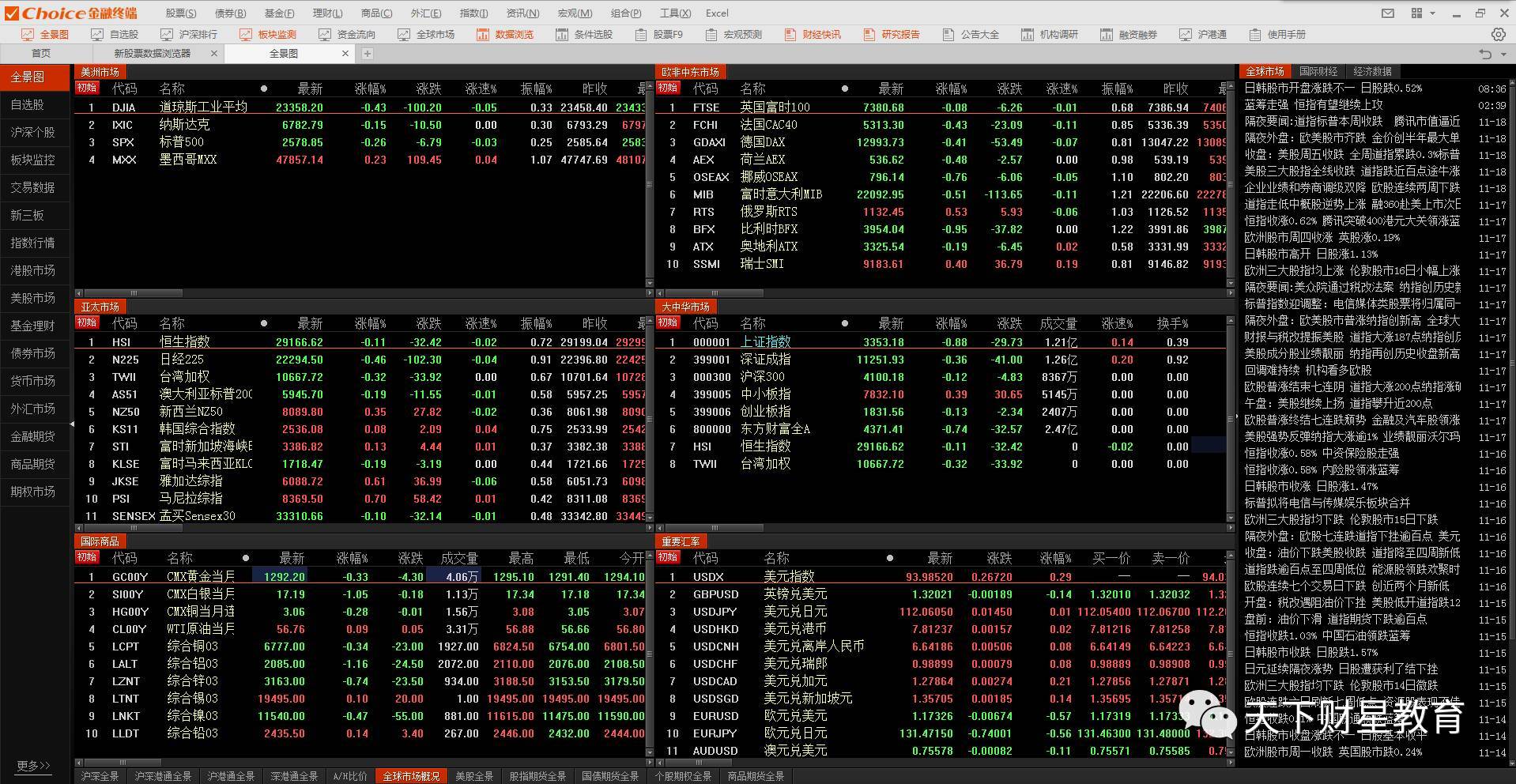 东方财富证券交易软件(东方财富证券交易软件怎么样)
