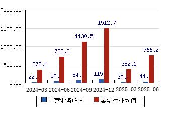 东吴证券怎么样(东吴证券怎么样好不好) 东吴证券怎么样(东吴证券怎么样好不好)