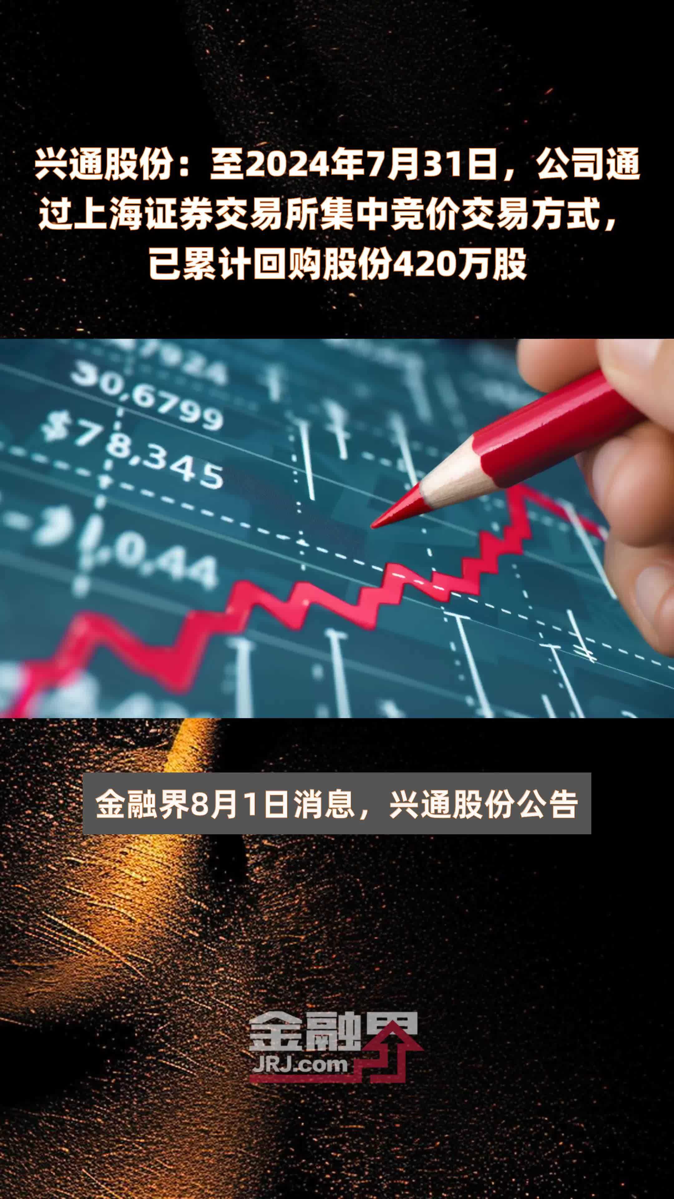 证券肖(证券肖董事长) 证券肖(证券肖董事长)