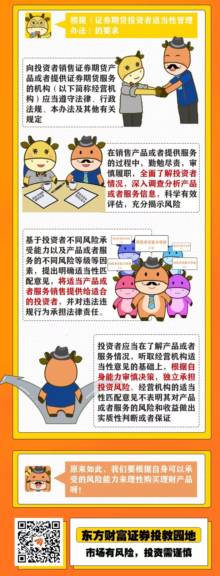 证券适当性(证券适当性原则)