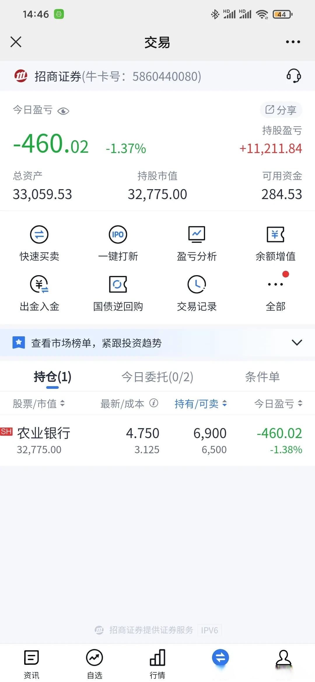 农行证券(农行证券转账时间) 农行证券(农行证券转账时间)