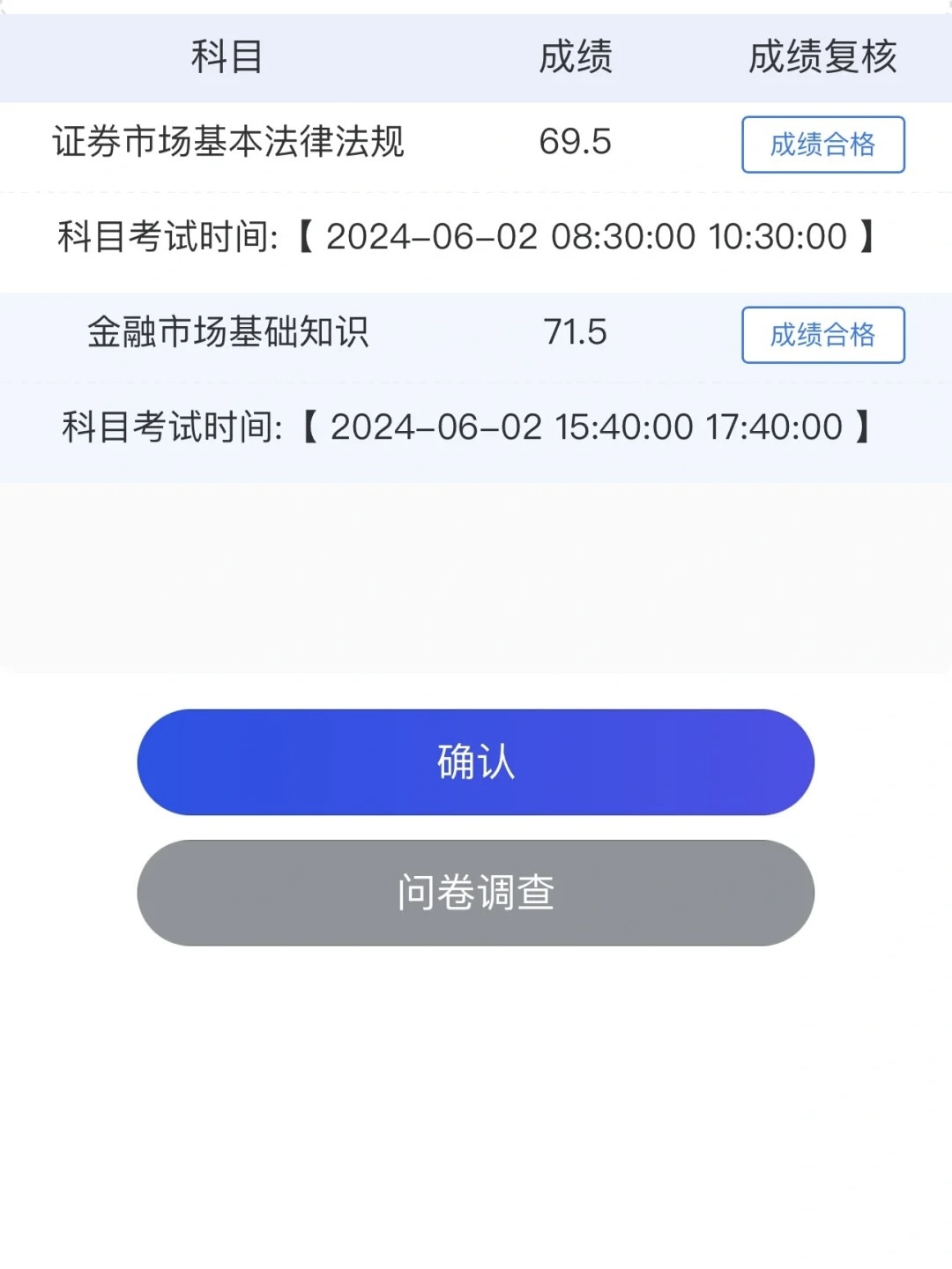 证券从业资格成绩单(证券从业资格成绩单电子版) 证券从业资格成绩单(证券从业资格成绩单电子版)