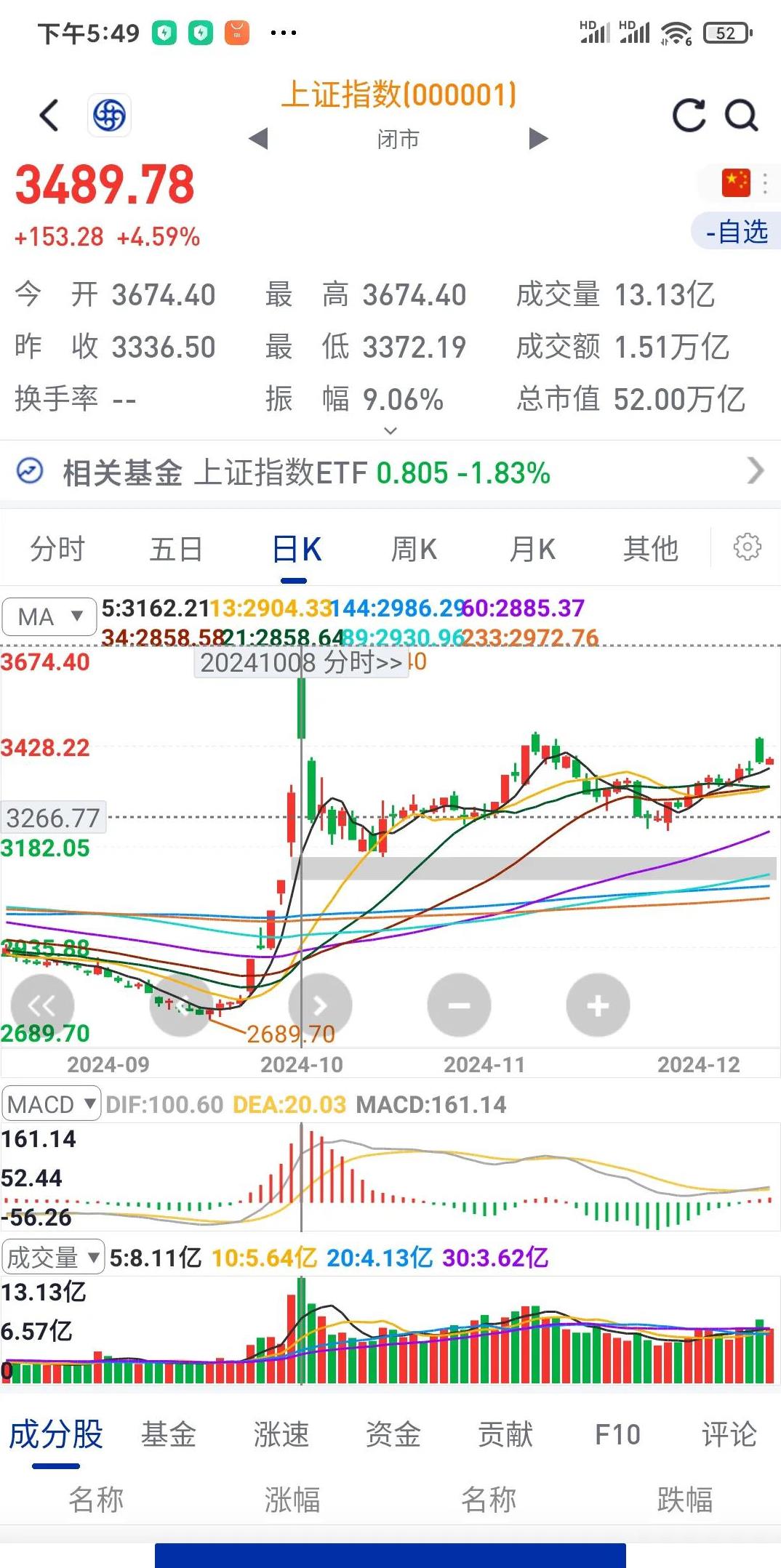 齐鲁证券股(齐鲁证券股票开户) 齐鲁证券股(齐鲁证券股票开户)