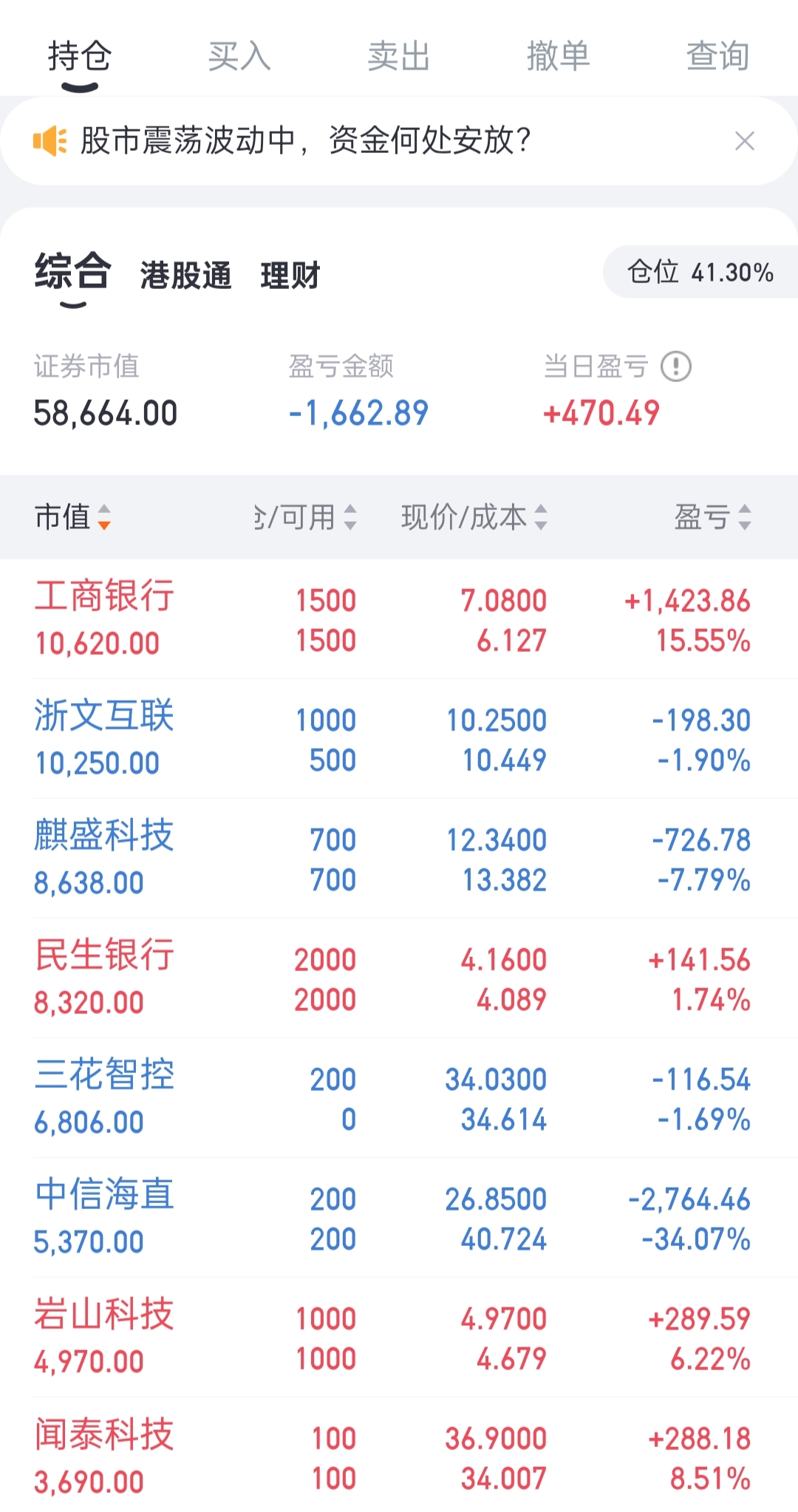 证券从业炒股(证券从业炒股 追溯) 证券从业炒股(证券从业炒股 追溯)