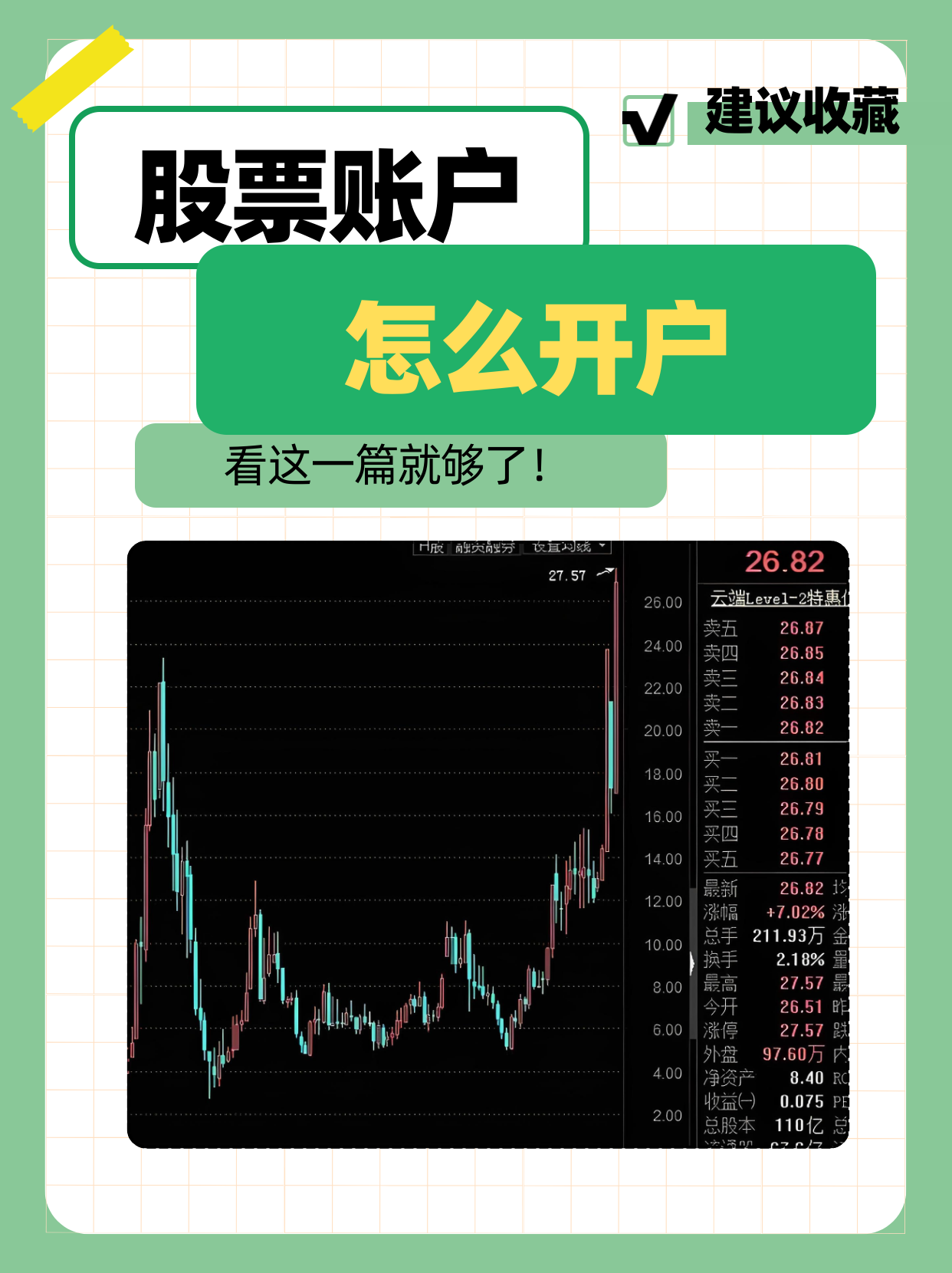 钱证券账户(证券账户是怎么回事) 钱证券账户(证券账户是怎么回事)